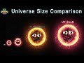 Universe Size Comparison Video Space Explained By KidsLearningTube