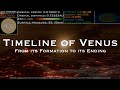 Timeline of Venus: From Formation to Finale