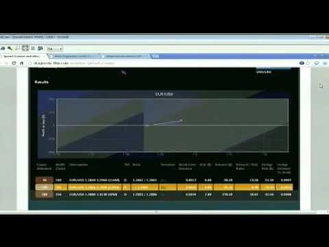 Aug 13th Tiger Technicians Hour with host Basil Chapman on TFNN   2013