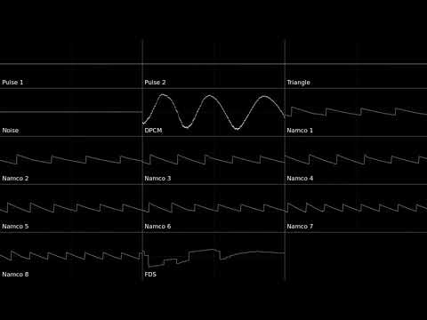 [100 Subscriber Special] RRThiel - The Intro Stage (2A03+8-N163+FDS)