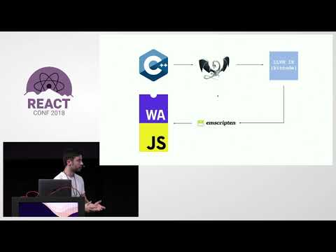 Image thumbnail for talk Beyond Web Apps React, JavaScript and WebAssembly