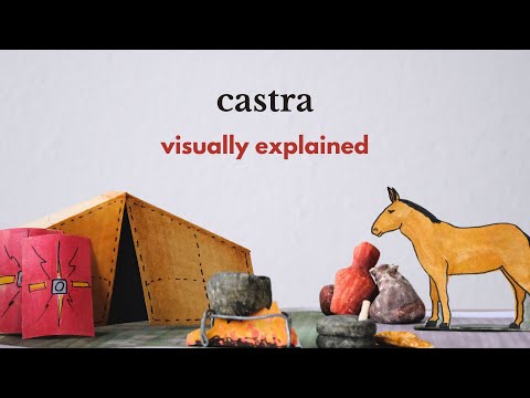 ROMAN ARMY CAMP. How it was planned and built?