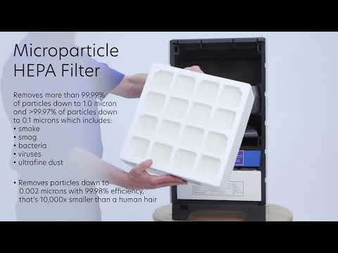 Aspen High Performance Air Purification