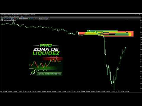 Video Pro Zona de Liquidez