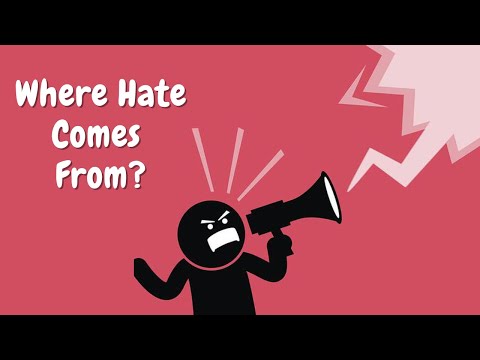 Psychological Sources of Hate (Psychology explained)