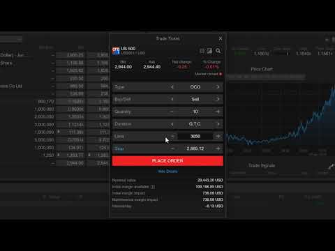 Placing an OCO Order from Watchlist in ELANA Global Trader