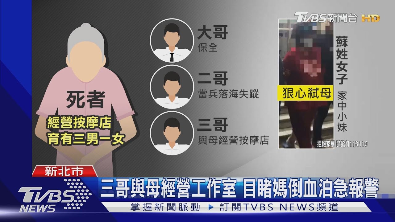 昔母女感情好!常同進出 竟為「貓糧錢」砍殺
