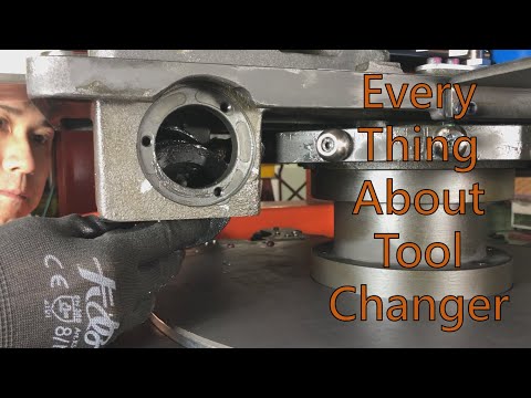 Everything about tool changer- Armless Type Tool Changer Eeplace barrel cam