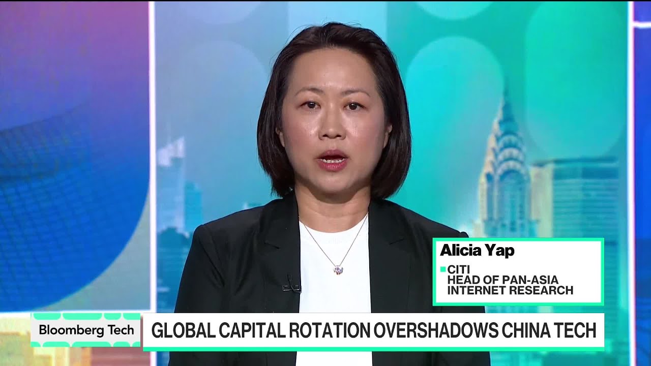 China's AI Markets Still 'A Source of Funds' Says Citigroup - Bloomberg Technology
