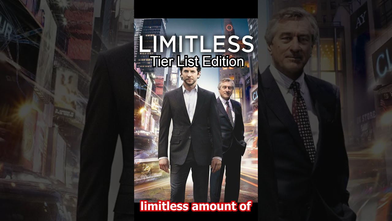 How To Make A Tier List #shorts