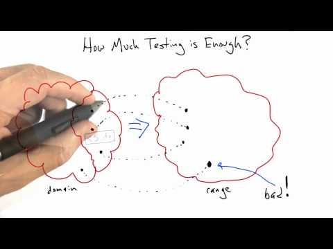 Introduction Software Testing