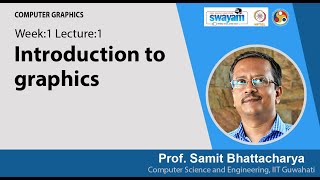 Lec 1: Introduction to graphics