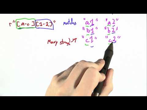 Concatenation - Programming Languages