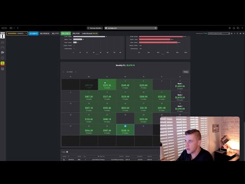 $25,000 Topstep Payout with 94% Win Rate Using 5 Linked Accounts