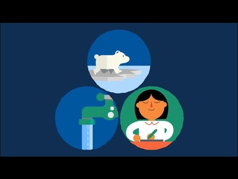 Sustainability reporting with the GRI Standards