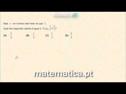 Cálculo Diferencial Gráfico da Segunda Derivada de uma Função