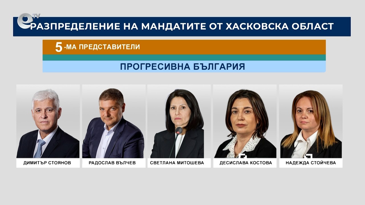 "Прогресивна България" взема единия мандат на ГЕРБ-СДС в Хасково