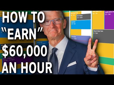 WTF Do CEOs Actually Do All Day?