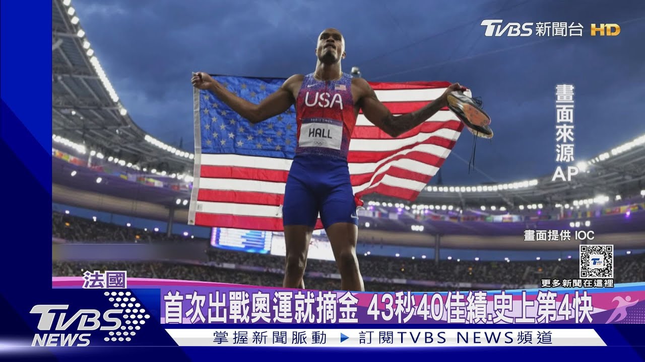 終點前直線加速 美短跑好手霍爾400M決賽逆轉摘金!
