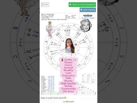 Branding with a Taurus Midheaven