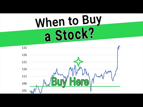 When Do I Buy a Stock Exactly - the Way Warren Buffet Knows When to Buy a Stock