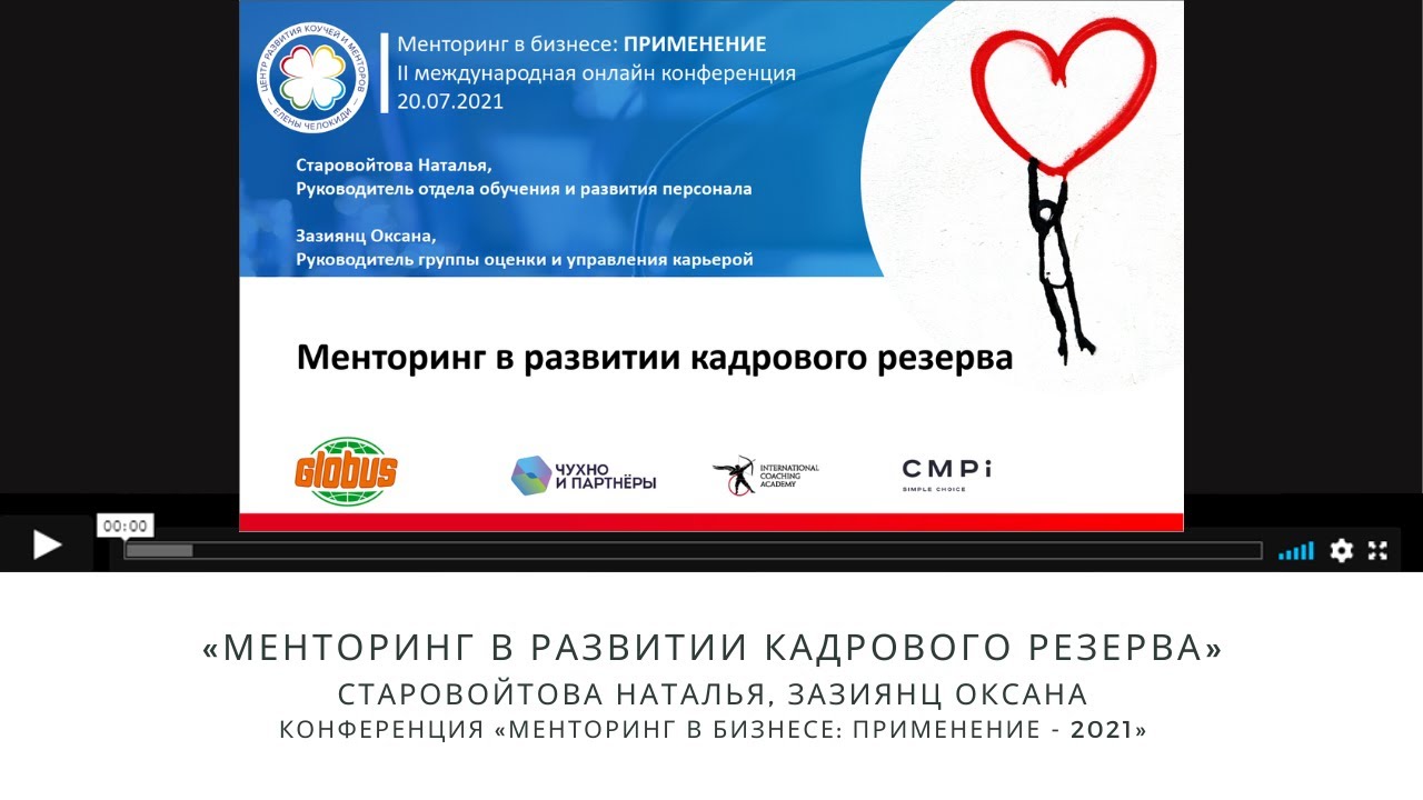 Компания «Гиперглобус»