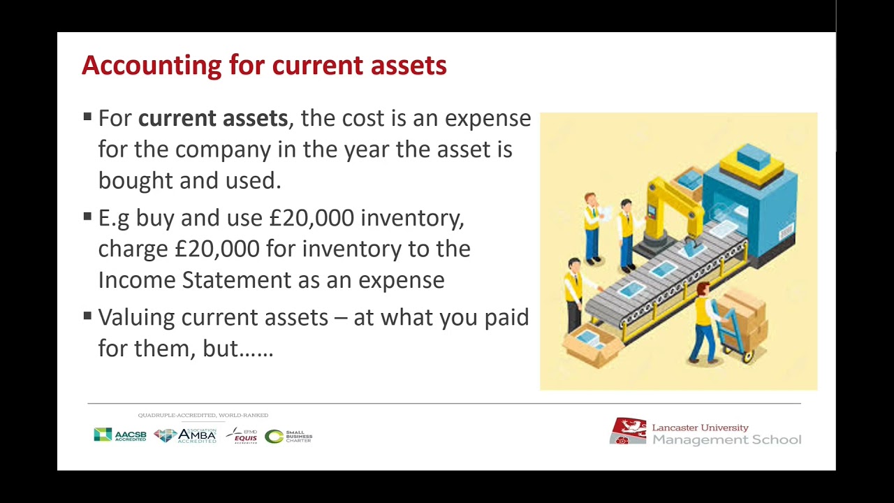 UG Masterclass - Valuing Assets