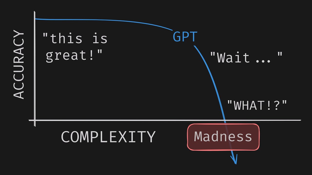 AI Is Not Designed for You