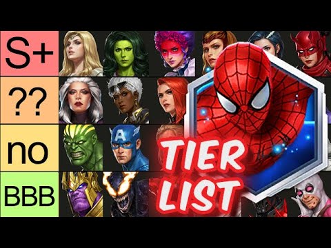 BEST Artifacts TIER LIST (November, 89! Artifacts) - Marvel Future Fight