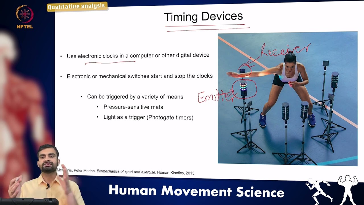 Quantitative analysis