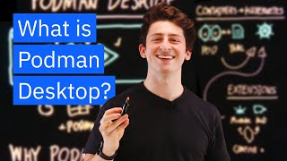 What is Podman Desktop?