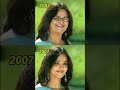 Nagarjuna Don No 1 Actors Old Looks Shorts Don1 Nagarjuna