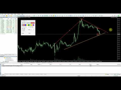 Video TrendLine Helper EA