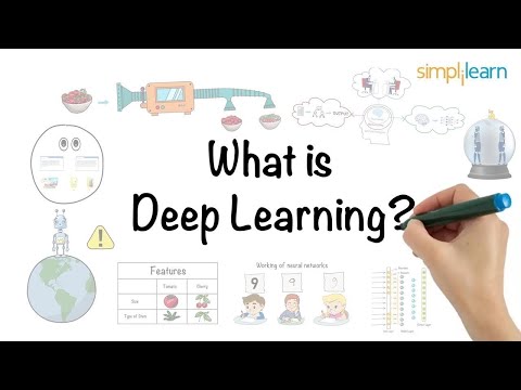Machine Learning vs Deep Learning vs Artificial Intelligence | ML vs DL vs AI | Simplilearn