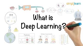 Deep Learning In 5 Minutes | What Is Deep Learning? | Deep Learning Explained Simply | Simplilearn