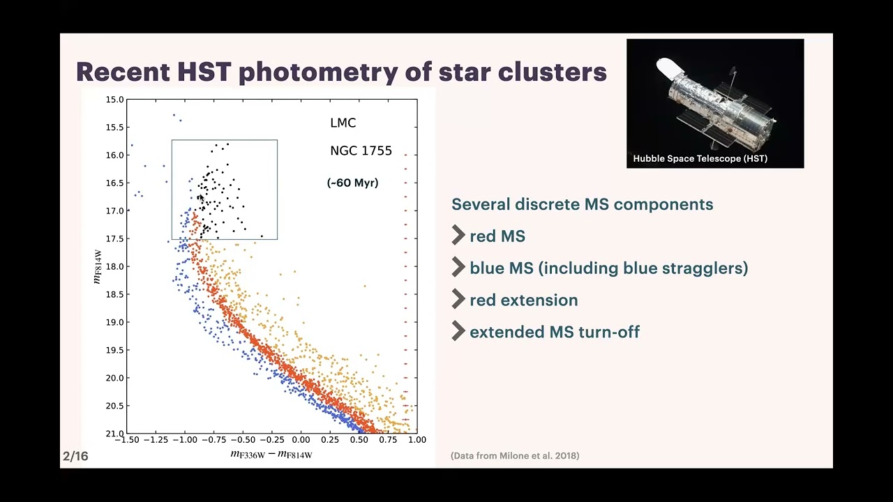 November 2022 Seminar - Dr. Chen Wang