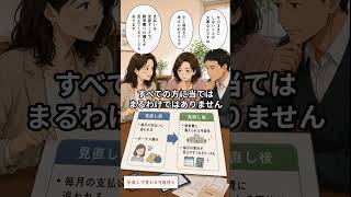 40代後半、ボーナス払いで家計が回らない…教育費が増える前に確認したい支払い