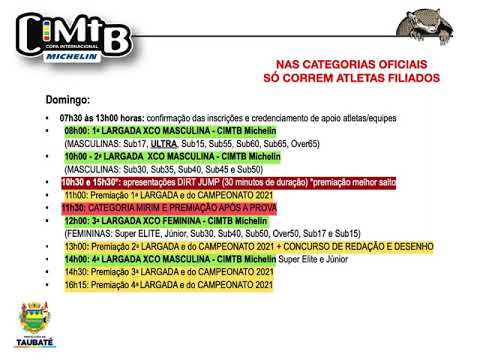 CONGRESSO TECNICO CIMTB MICHELIN 2021 - TAUBATE