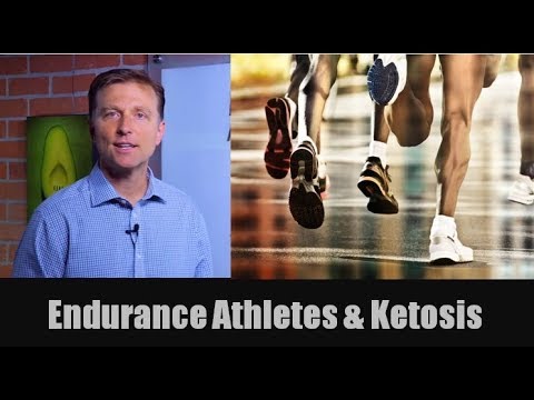 What is a Ketone Explained By Dr Berg