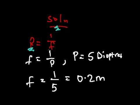 Q31 - JAMB Physics 2017 Past Questions and Answers