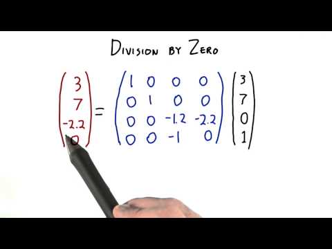 Introduction Interactive 3D Graphics