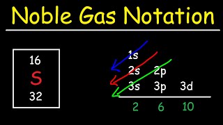 Electron Configuration With Noble Gas Notation