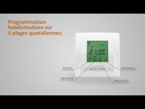TWiIN Chauffage électrique au sol 4,5 m² 200 W//m² Chauffage au sol électrique TWiIN Thermostat WiFi Touch