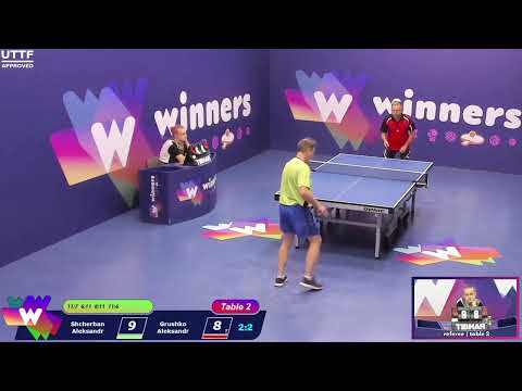 Winners League  10.07.21    Shcherban Aleksandr - Grushko Aleksandr  12:30