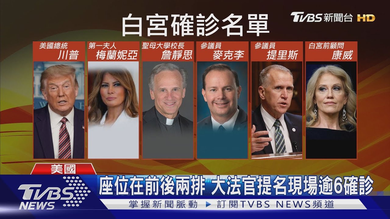 白宮爆發群聚感染 大法官提名活動成溫床