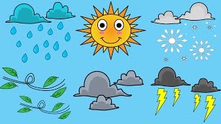 How&#39;s The Weather? Weather Song For Kids