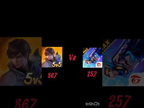 Moba legend 5vs5 Vs free fire max