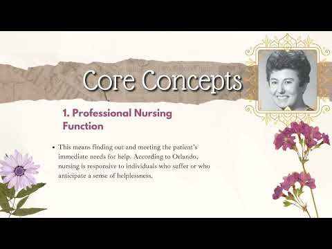 [Ida Jean Orlado] THEORY OF DELIBERATIVE NURSING PROCESS {REPORT 8}