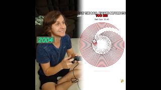 Download lagu This is so interesting, I have to watch it all!#funnyvideos#duet mp3 Download lagu This is so interesting, I have to watch it all!#funnyvideos#duet mp3