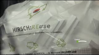 HIRSCH Servo Group | Closing the Loop – Circular Economy with HIRSCH:REeps